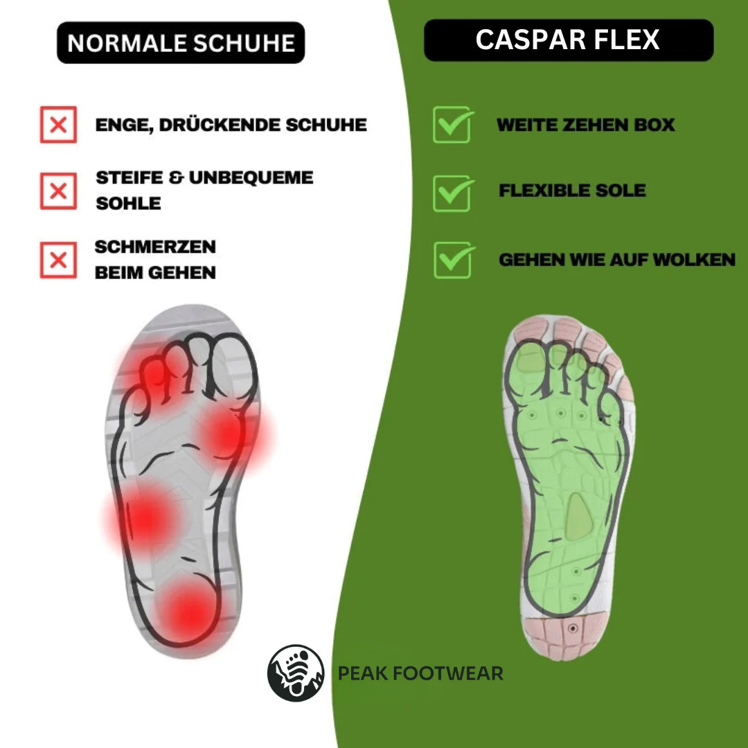 Flexibler & Wasserdichter Winter-Barfußschuh Heidi Mode - Image 5