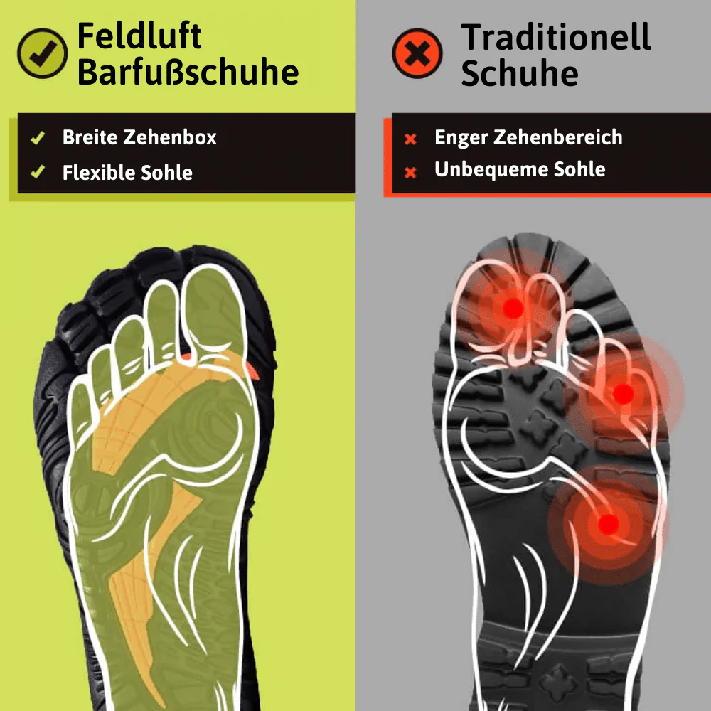 Heidi-Mode | Gesunde & Rutschfeste Alltags Barfußschuhe (Unisex) - Image 6